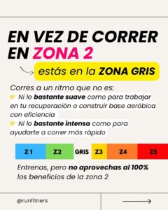 Entrenamiento en Zona 2: Qué Es y Por Qué lo Usan los Pros